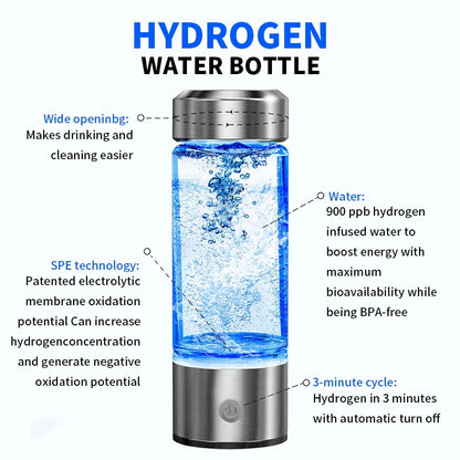 HydroBoost Wellness Water Bottle